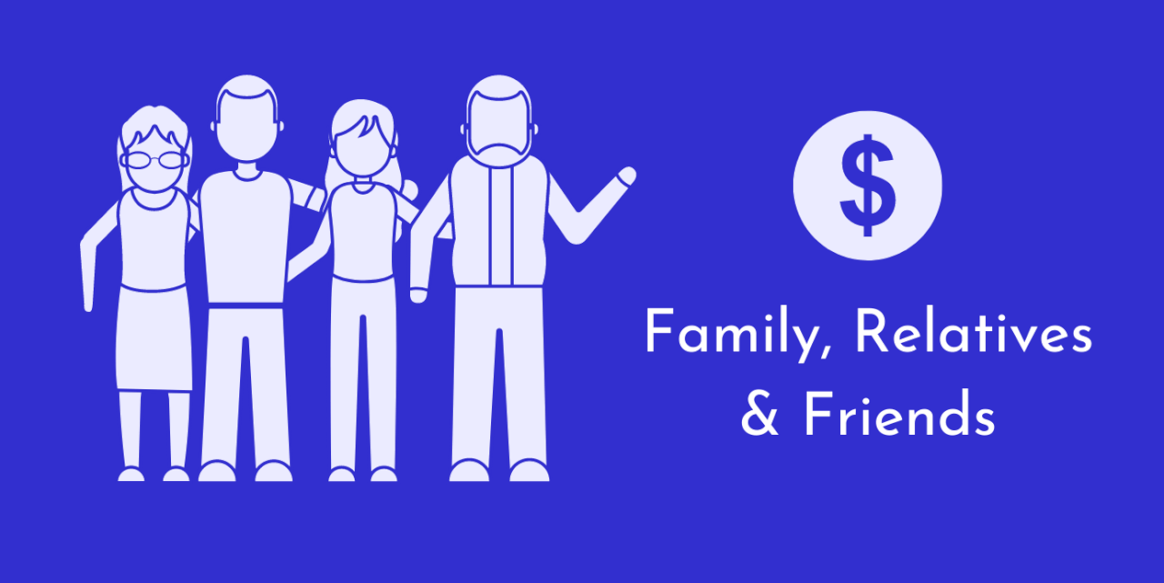 Love money from family friends relatives startup