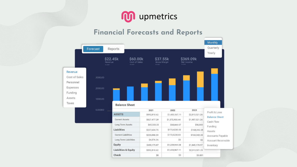 Upmetrics Financial Forecast